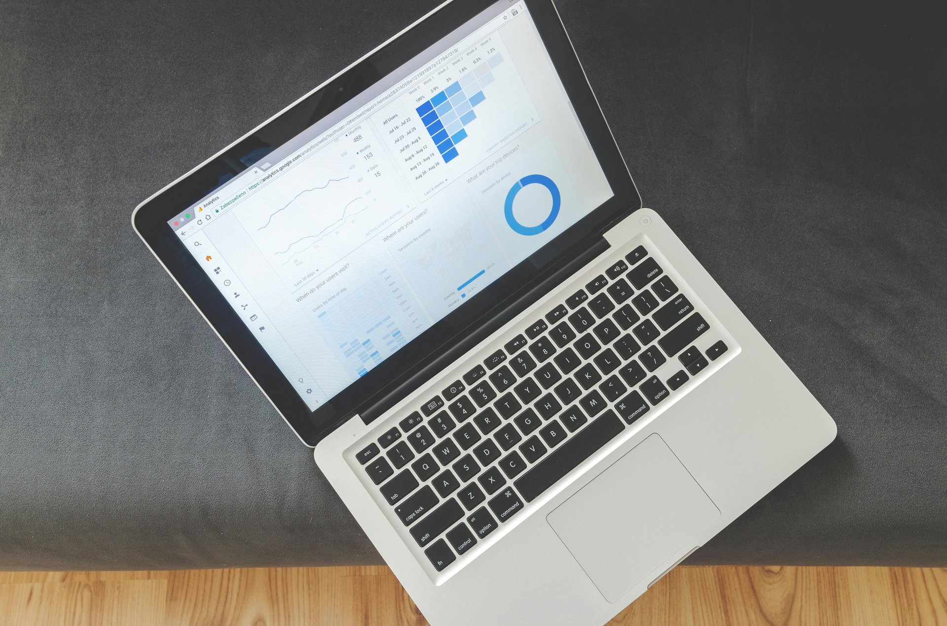 ERP enterprise software dashboard analytics
